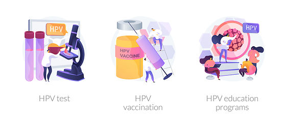 Image showing HPV prevention vector concept metaphors.