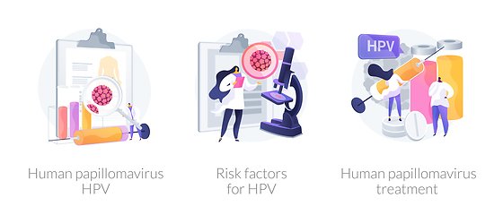 Image showing Human papillomavirus vector concept metaphors.