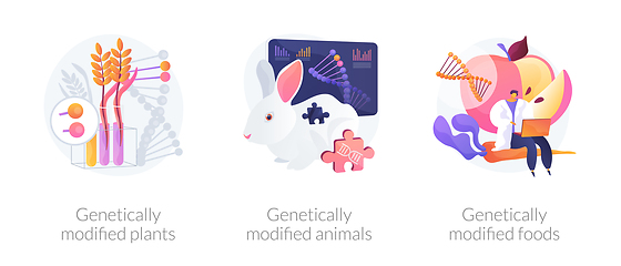 Image showing Gene modification vector concept metaphors.