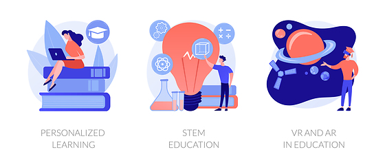 Image showing Flexible learning process vector concept metaphors.