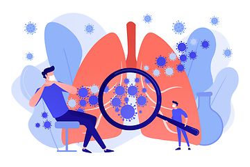 Image showing Covid-2019 panic, symptoms and treatment concept vector illustra