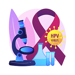 Image showing Risk factors for HPV abstract concept vector illustration.