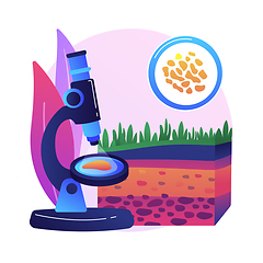 Image showing Soil analysis abstract concept vector illustration.