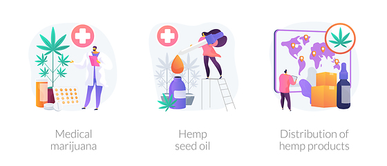 Image showing Medical marijuana abstract metaphors