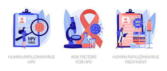 Image showing Human papillomavirus vector concept metaphors.