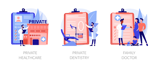 Image showing Private medical services abstract concept vector illustrations.