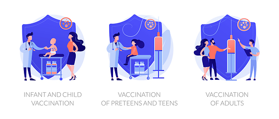 Image showing Vaccine-preventable diseases abstract concept vector illustratio