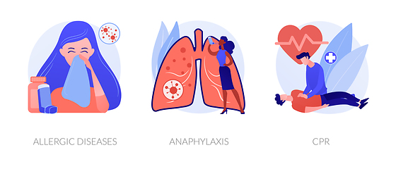 Image showing Allergic reactions first aid abstract concept vector illustratio