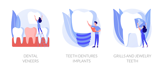 Image showing Dental prosthetics vector concept metaphors.