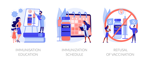 Image showing Immunisation policy and implementation abstract concept vector i