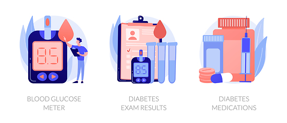 Image showing Diabetes vector concept metaphors.