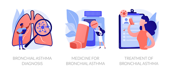 Image showing Asthma vector concept metaphors.