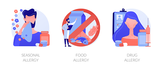 Image showing Allergy types abstract concept vector illustrations.