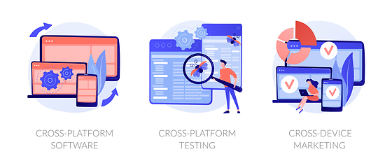 Image showing Cross-platform software vector concept metaphors