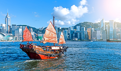 Image showing Hong Kong skyline