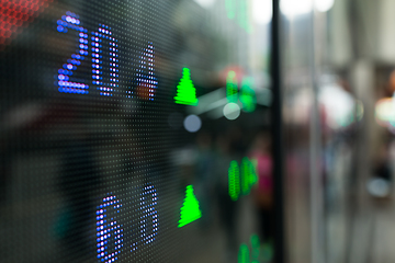 Image showing Stock market prices display at street