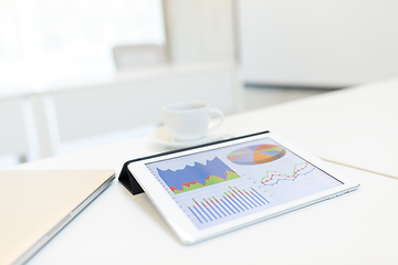 Image showing Digital tablet showing the chart in business meeting room