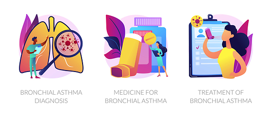 Image showing Asthma vector concept metaphors.