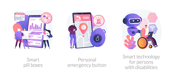 Image showing Digital healthcare support abstract concept vector illustrations.