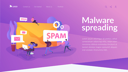 Image showing Spam landing page template.