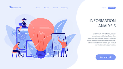 Image showing Competitive intelligence concept landing page.