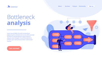 Image showing Bottleneck analysis concept landing page.