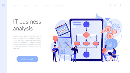 Image showing Business process management concept landing page.