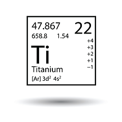 Image showing Icon of chemistry element