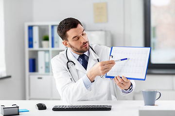 Image showing doctor with cardiogram having video call at clinic