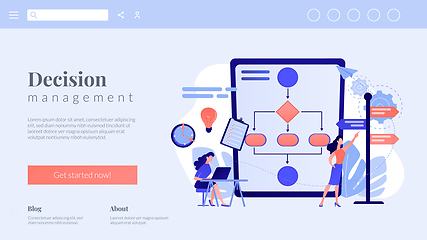 Image showing Decision management concept landing page.