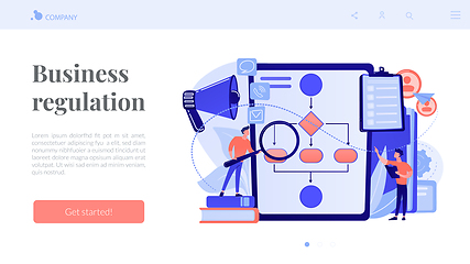 Image showing Business rule concept landing page.