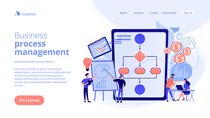 Image showing Business process management concept landing page.