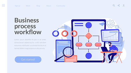 Image showing Business process automation BPA concept landing page.