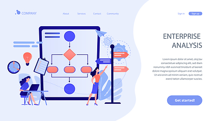 Image showing Decision management concept landing page.