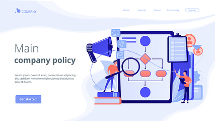 Image showing Business rule concept landing page.
