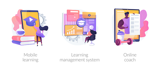 Image showing Learning management system abstract concept vector illustrations.