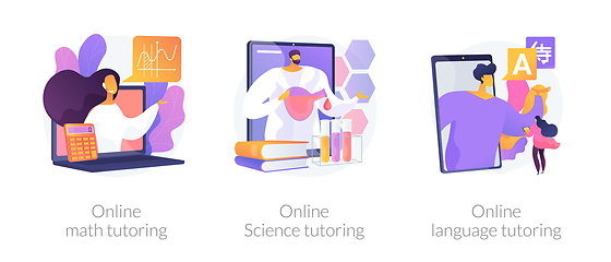 Image showing Online school subject learning abstract concept vector illustrations.