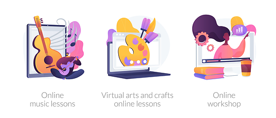 Image showing Online education while self-isolation abstract concept vector illustrations.