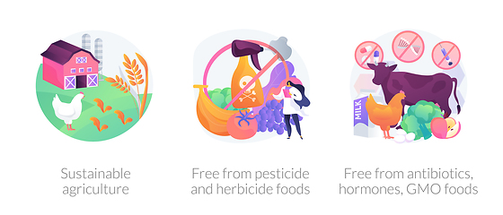 Image showing Sustainable organic agriculture abstract concept vector illustrations.