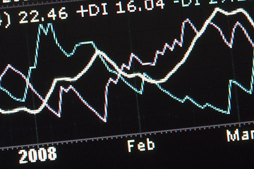 Image showing Data charts on the computer