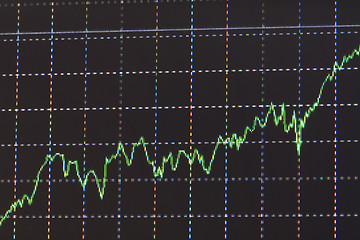 Image showing Profit chart