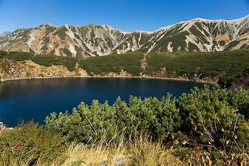 Image showing Mikuri Pond