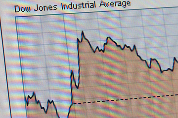 Image showing Dow Jones data chart