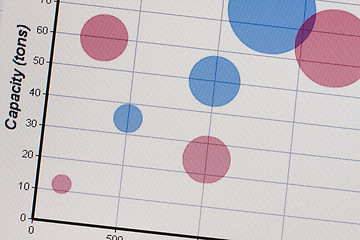 Image showing Data charts