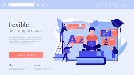 Image showing Personalized learning concept landing page