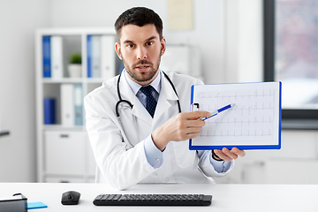 Image showing doctor with cardiogram having video call at clinic