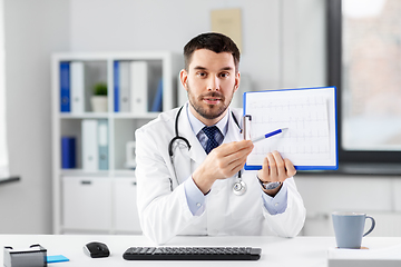 Image showing doctor with cardiogram having video call at clinic