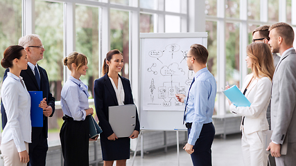 Image showing business team with scheme on flip chart at office