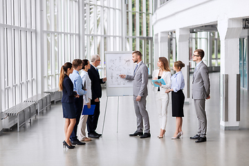 Image showing business team with scheme on flip chart at office