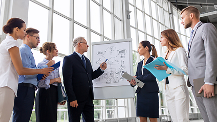 Image showing business team with scheme on flip chart at office